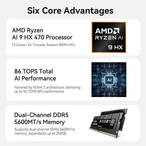 Beelink SER10 MAX AMD Pro Ryzen™ AI 9 HX 470