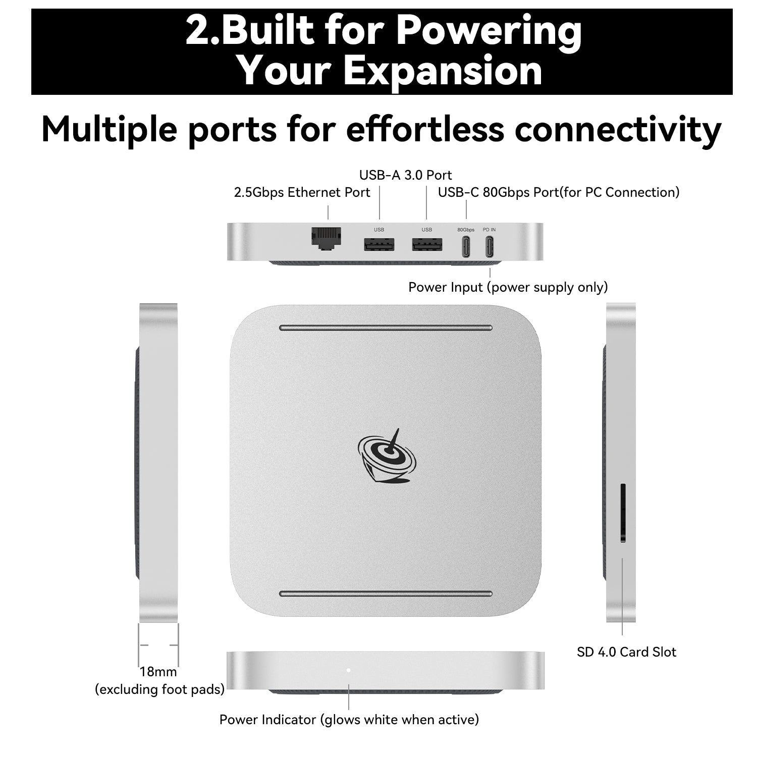 Beelink Mate SE 80Gbps Dock for SER8、SER9 Pro/Max and SER10 Max