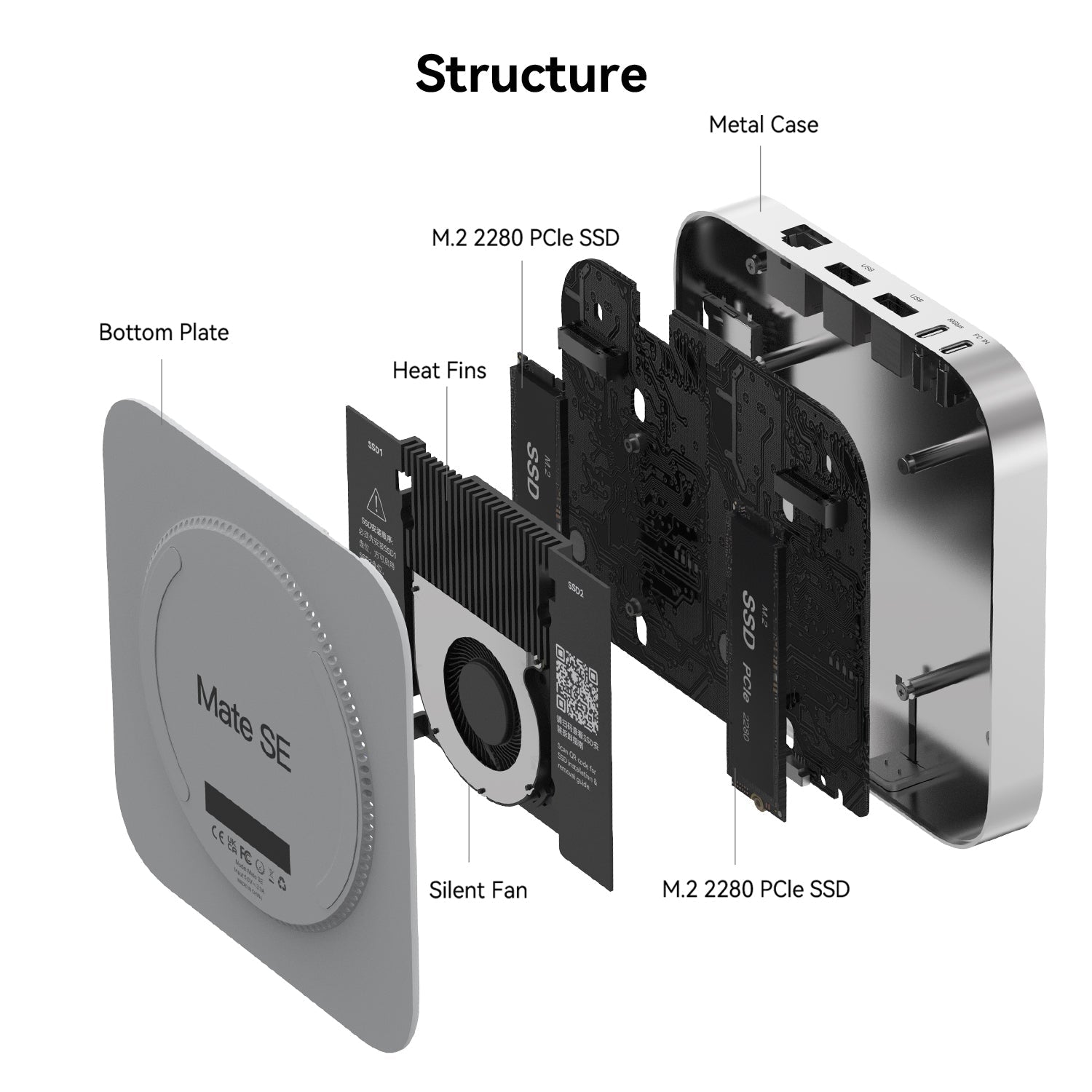 Beelink Mate SE 80Gbps Dock for SER8、SER9 Pro/Max and SER10 Max