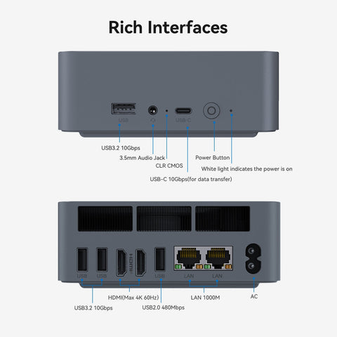 Beelink EQi12 Intel® Core 1235U