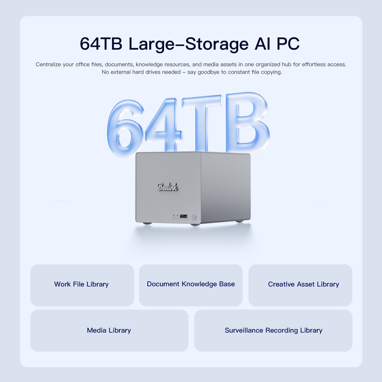 Beelink ME Pro 2-Bay  AI NAS Mini PC  Intel® Wildcat Lake 304