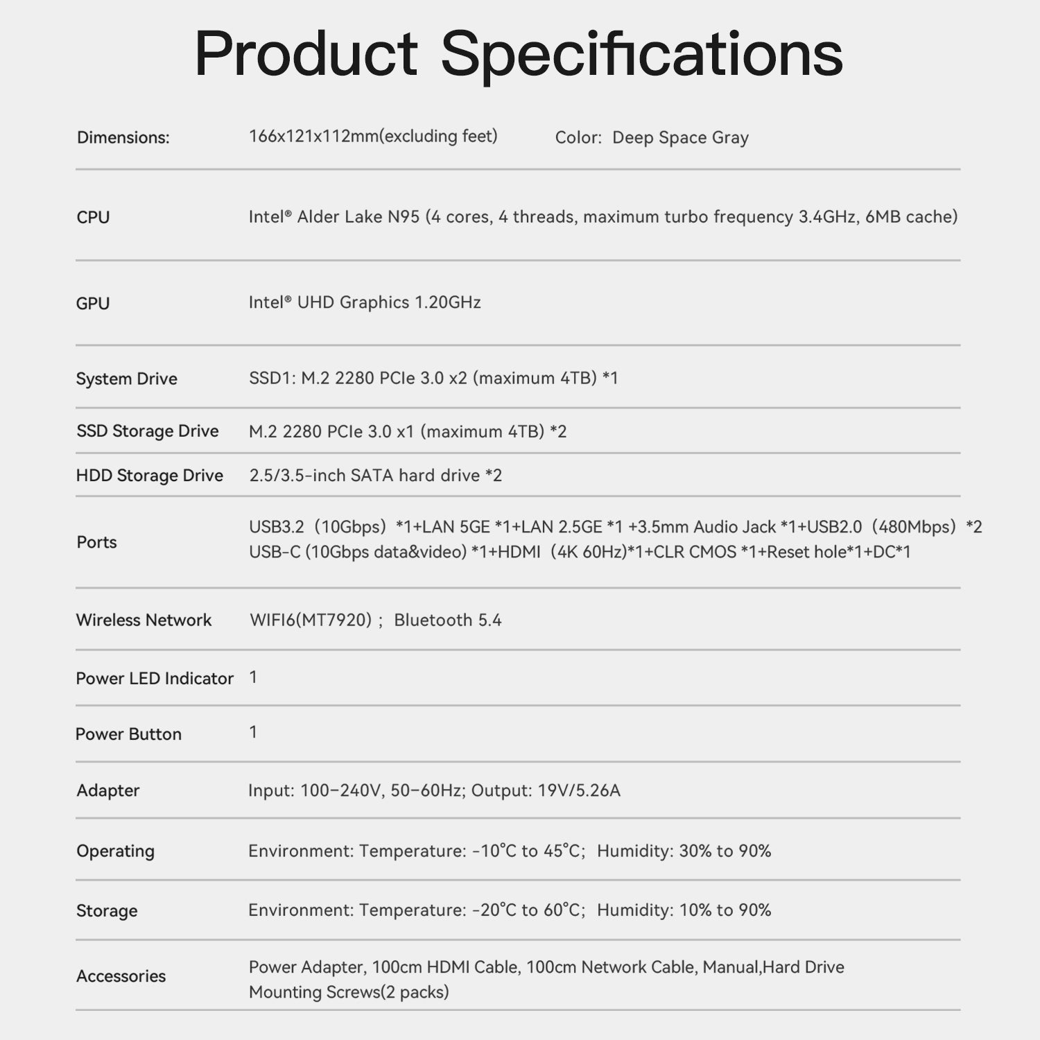 Beelink ME Pro 2-Bay