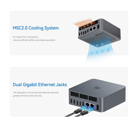 Beelink EQi12 Intel® Core 1235U