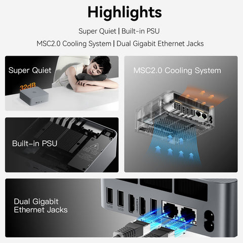 Beelink EQR7 AMD Ryzen™ 7 7735U