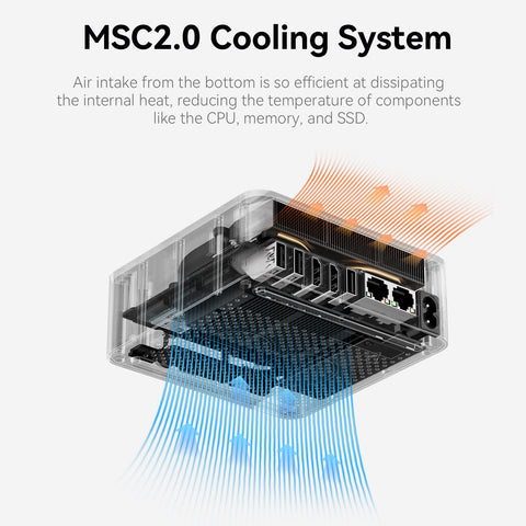 Beelink EQR7 AMD Ryzen™ 7 7735U