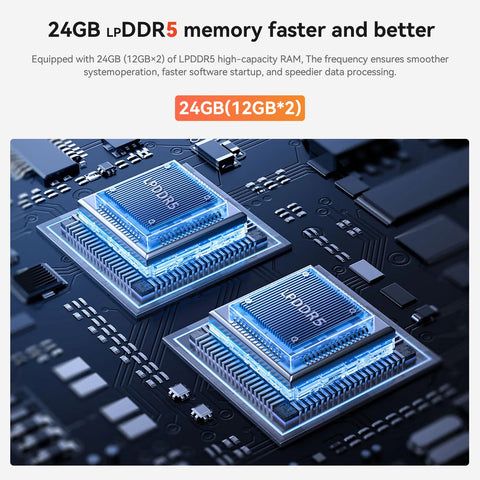 Beelink EQR7 AMD Ryzen™ 7 7735U