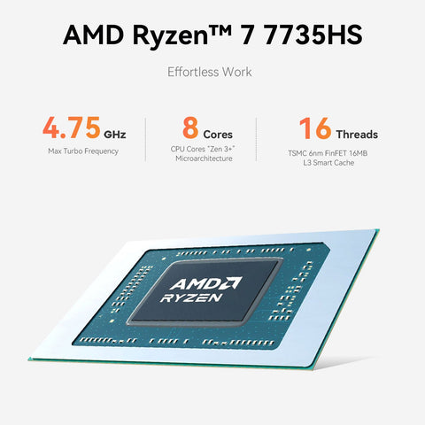 Beelink EQR7 AMD Ryzen™ 7 7735U
