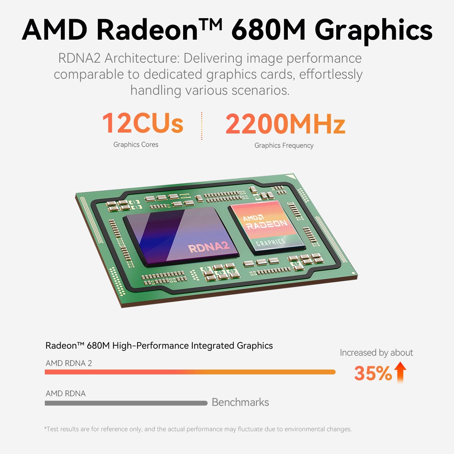 Beelink EQR7 AMD Ryzen™ 7 7735U