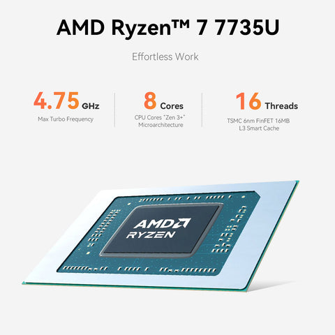 Beelink EQR7 AMD Ryzen™ 7 7735U