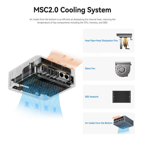 Beelink EQi12 Intel® Core 1235U