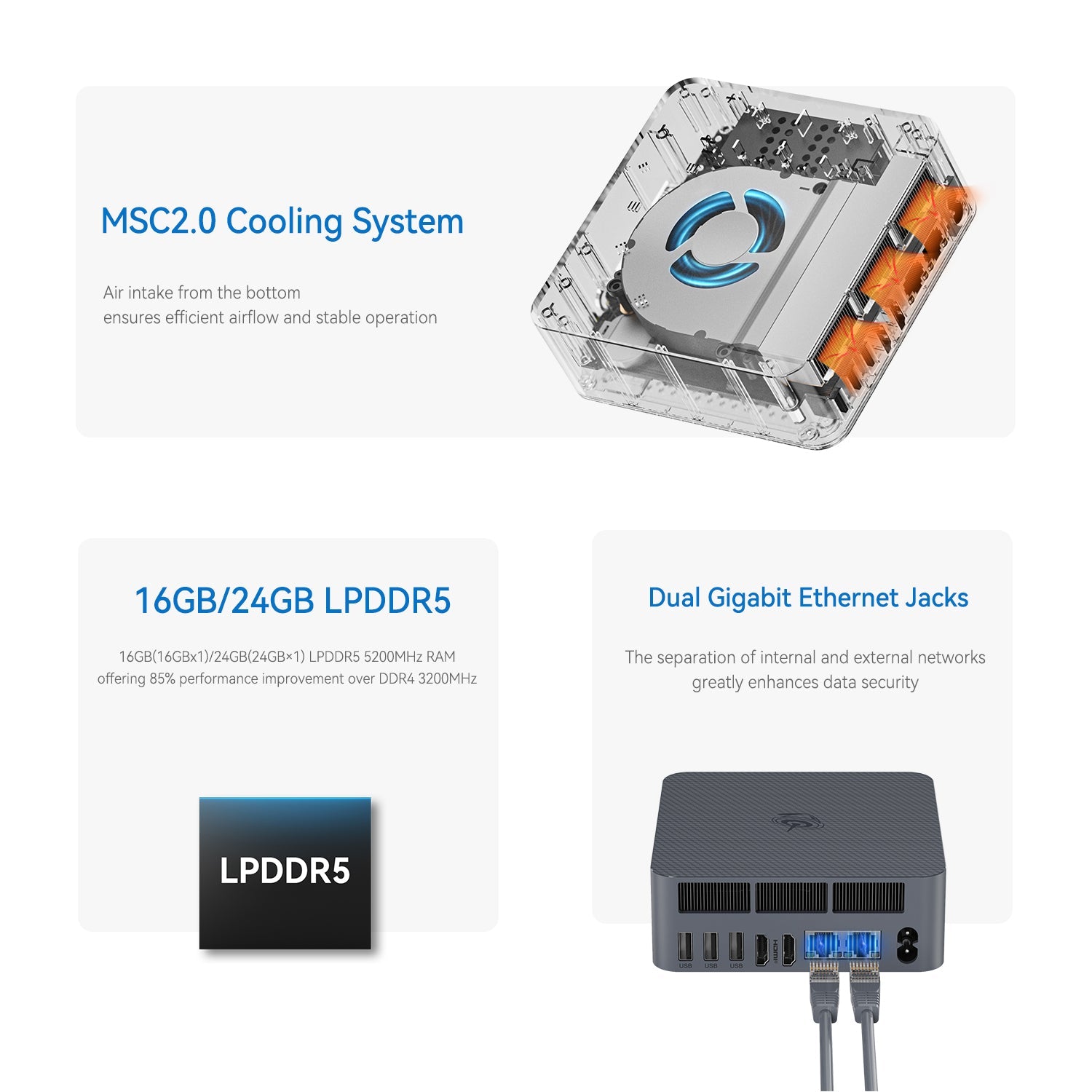 Beelink EQi13 Intel® Core™ 13420H