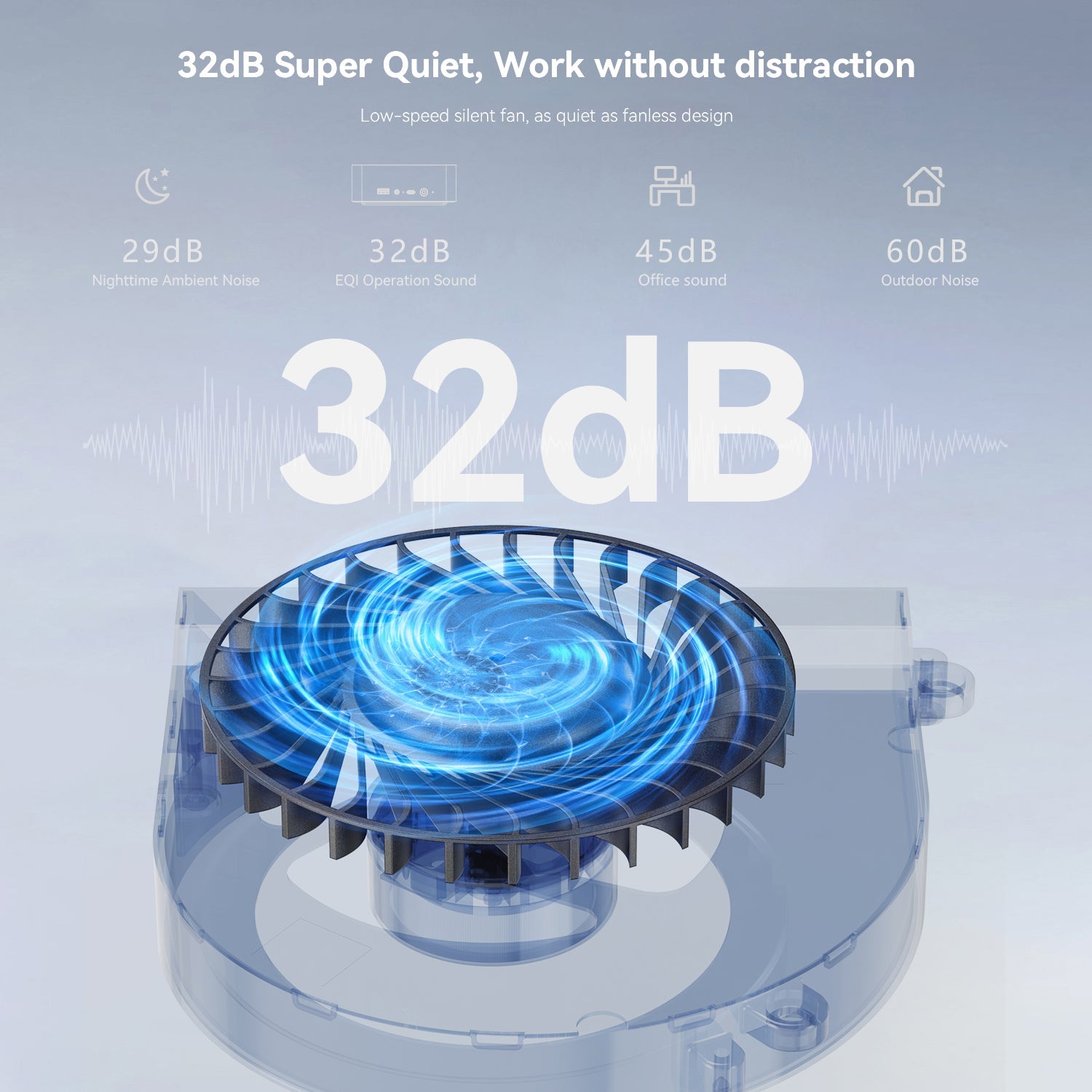 Beelink EQi13 32dB Sessiz Çalışma