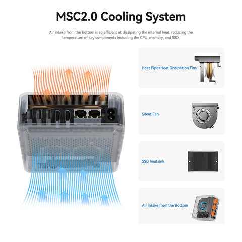 Beelink EQi13 Intel® Core™ 13420H