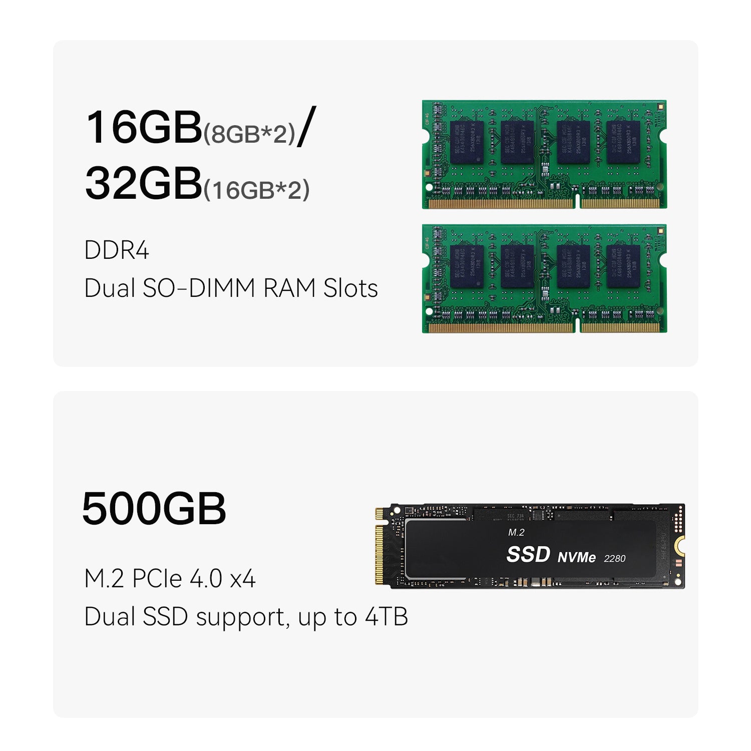 Beelink EQi13 16GB DDR4 500GB SSD