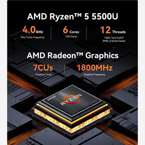 Beelink EQR5 AMD Ryzen™ 5 5500U