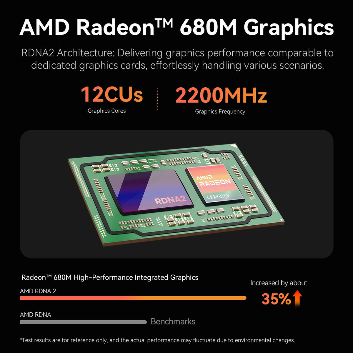 Beelink EQi Pro AMD Ryzen™ 7 7735HS (OpenClaw Pre-Installed)