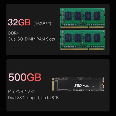 Beelink EQi12 Pro Intel® Core 1235U (OpenClaw Pre-Installed)