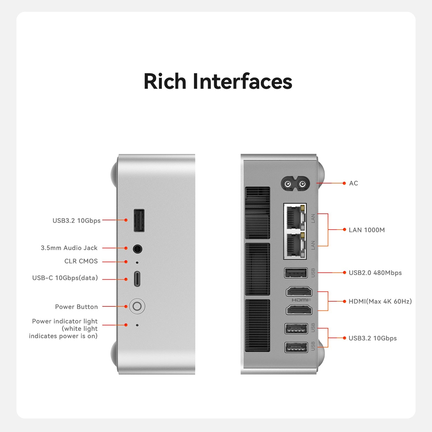 Beelink EQi13 Pro Intel® Core™ 13500H/13620H