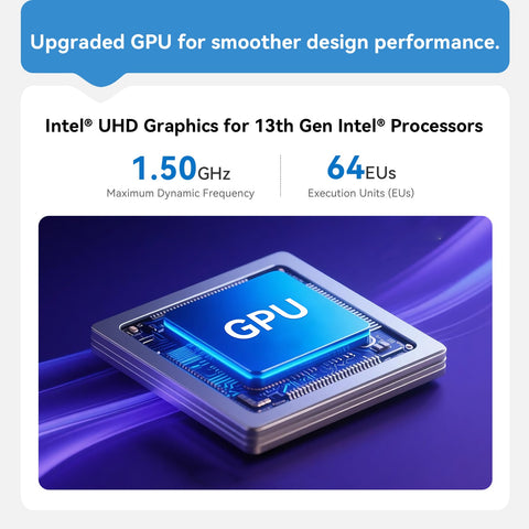 Beelink EQi13 Pro Intel® Core™ 13500H/13620H