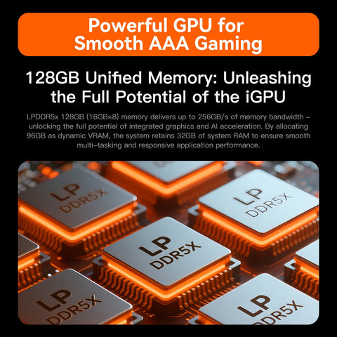 Beelink GTR9 Pro AMD Ryzen™ AI Max+ 395 Processor (OpenClaw & Local LLM Pre-installed)