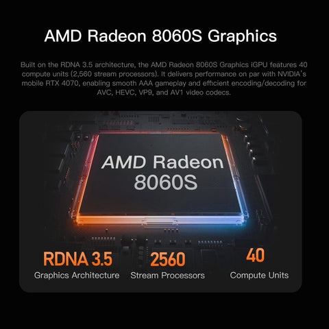 Beelink GTR9 Pro AMD Ryzen™ AI Max+ 395 Processor (OpenClaw & Local LLM Pre-installed)