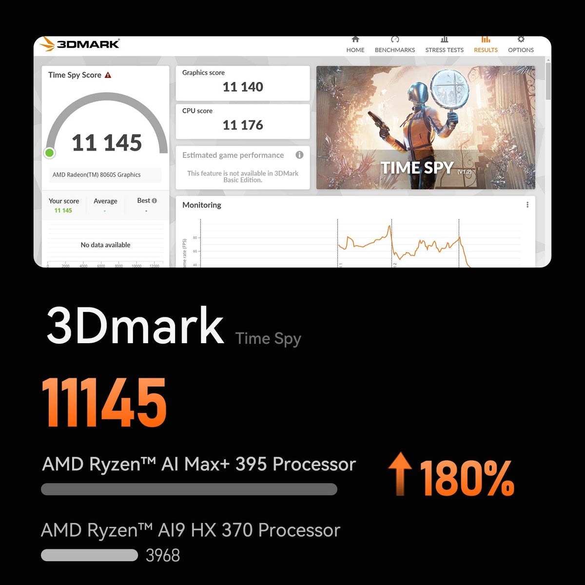 Beelink GTR9 Pro AMD Ryzen™ AI Max+ 395 Processor (OpenClaw & Local LLM Pre-installed)