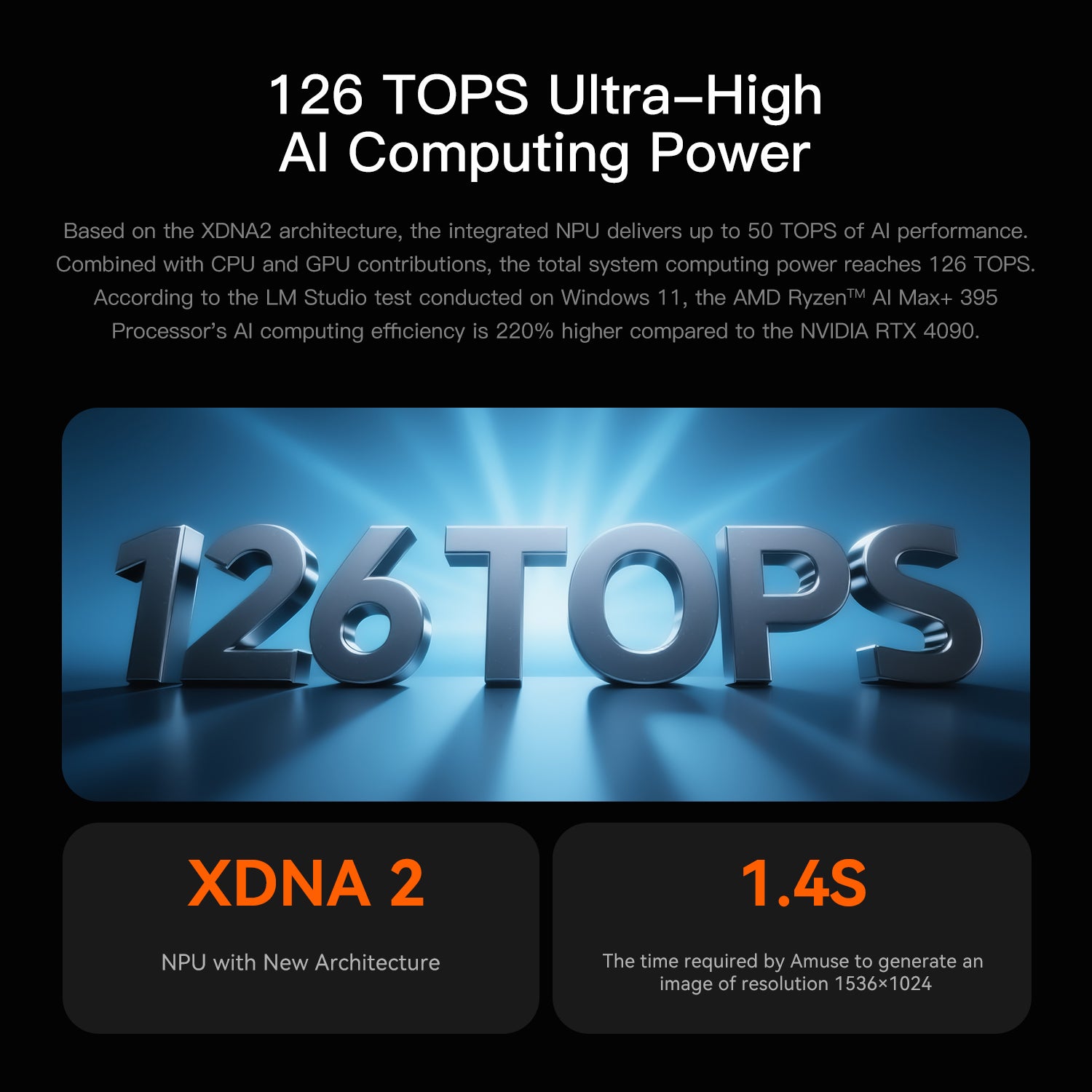 Beelink GTR9 Pro AMD Ryzen™ AI Max+ 395 Processor (OpenClaw & Local LLM Pre-installed)