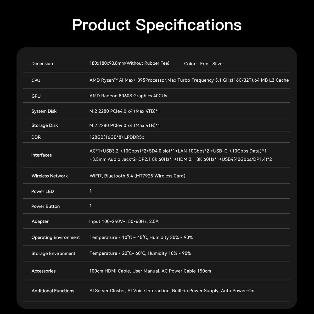 Beelink GTR9 Pro AMD Ryzen™ AI Max+ 395 Processor (OpenClaw & Local LLM Pre-installed)