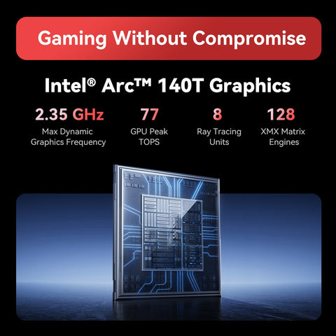 Beelink GTi15 Ultra Intel® Core™ Ultra 9 285H (OpenClaw Pre-Installed)