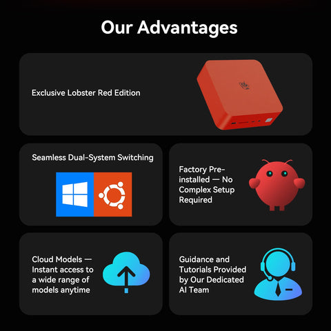Beelink GTi15 Ultra Intel® Core™ Ultra 9 285H (OpenClaw Pre-Installed)