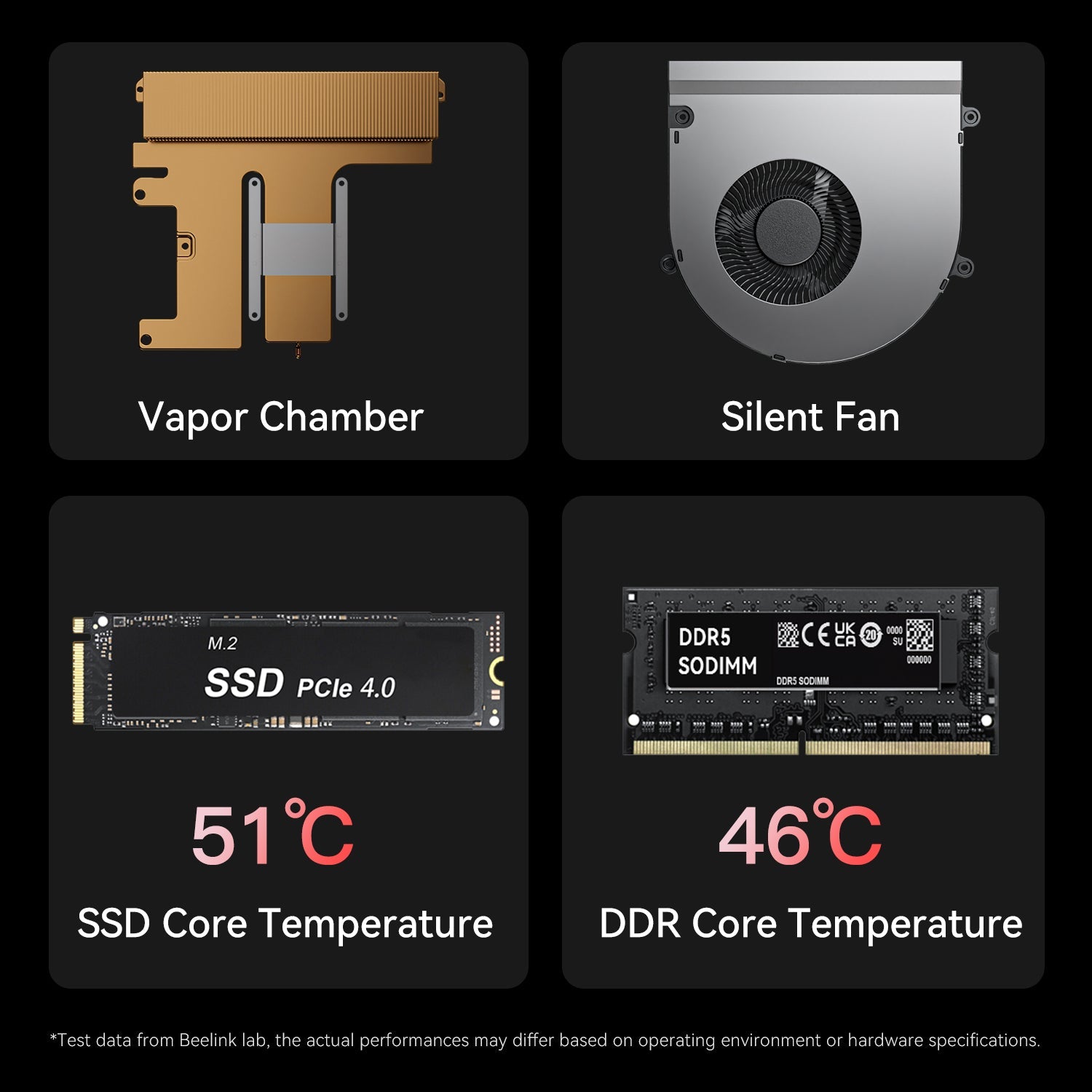 Beelink GTi15 Ultra Intel® Core™ Ultra 9 285H (OpenClaw Pre-Installed)