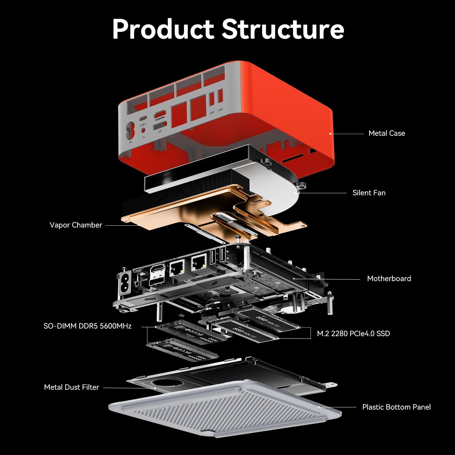 Beelink GTi15 Ultra Intel® Core™ Ultra 9 285H (OpenClaw Pre-Installed)