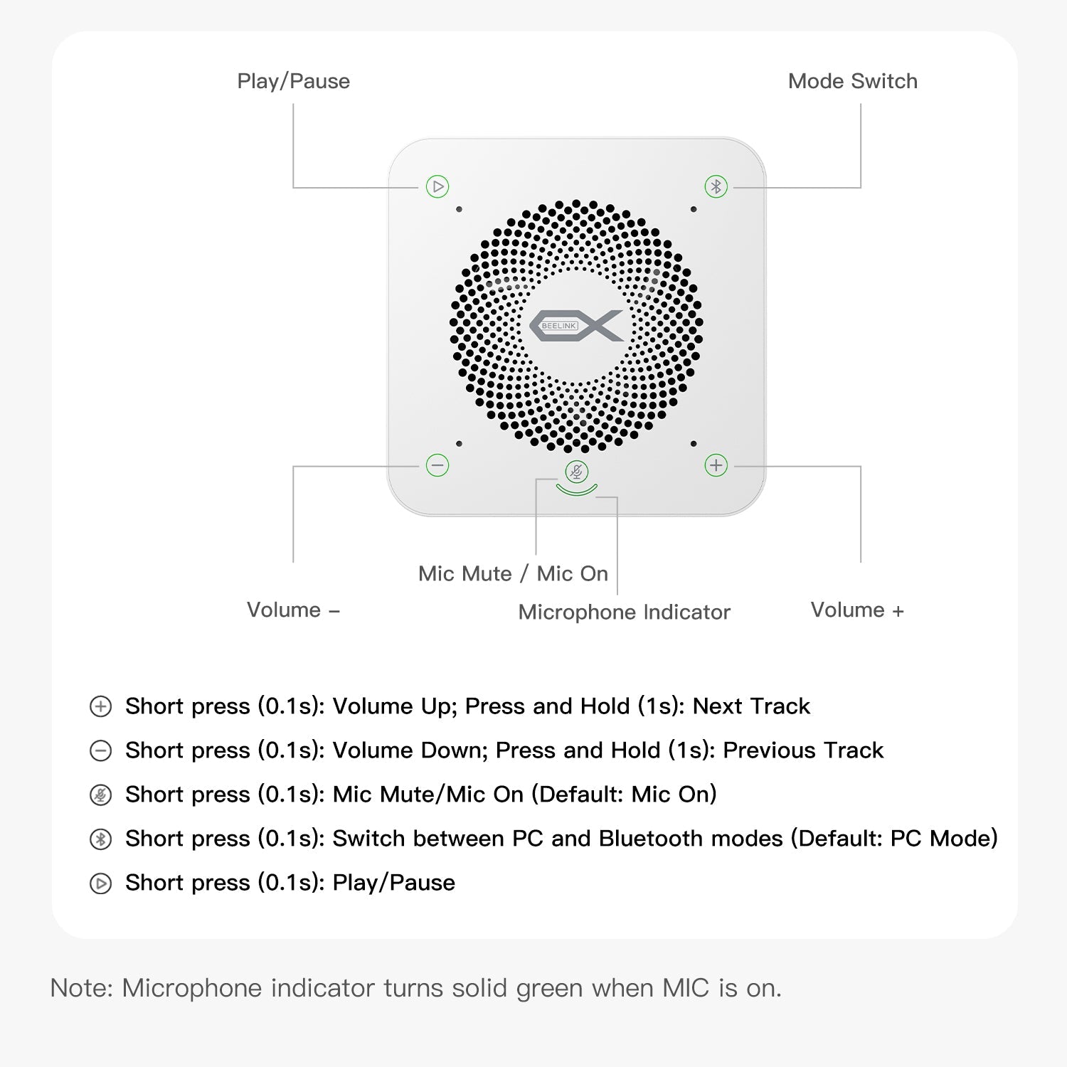 Beelink EX Mate Pro Laptop Companion