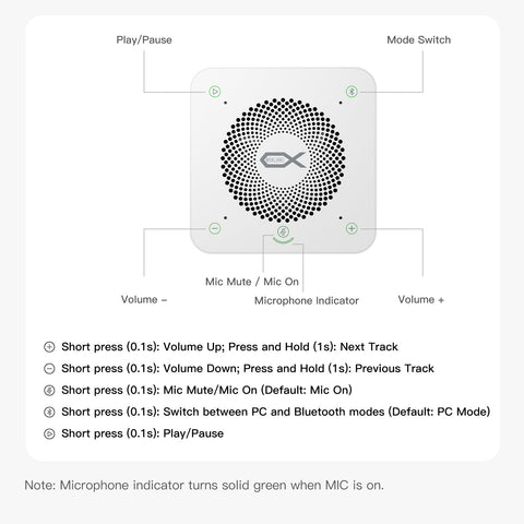 Beelink EX Mate Pro Laptop Companion
