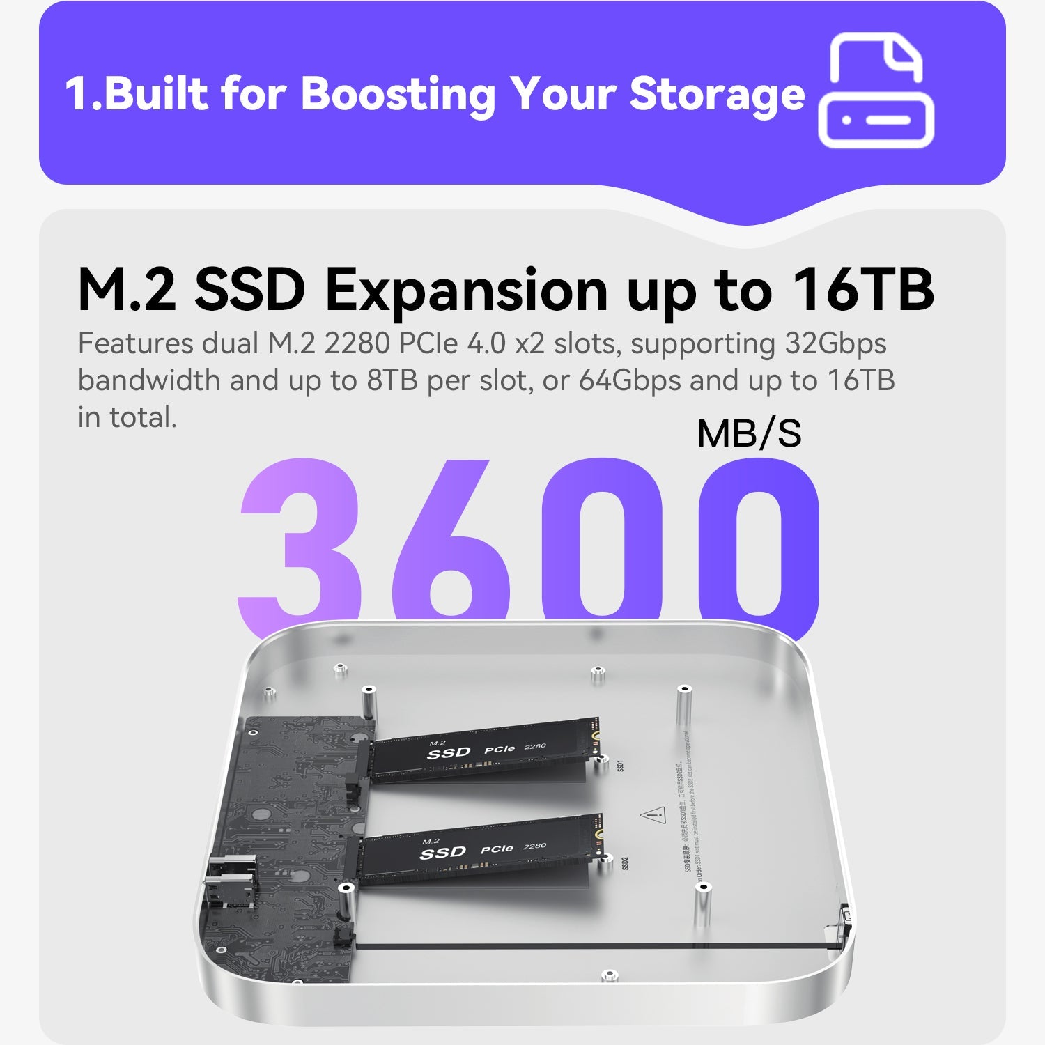 Beelink EX Mate Studio 80Gbps SSD Enclosure for Mac Studio