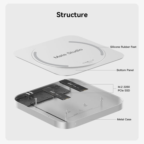 Beelink EX Mate Studio 80Gbps SSD Enclosure for Mac Studio