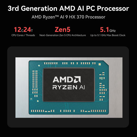 Beelink SER9 PRO AMD Pro Ryzen™ AI 9 HX 370 (OpenClaw & Local LLM Pre-installed )