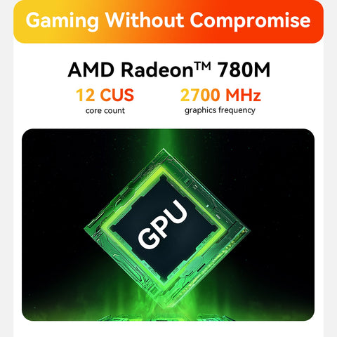 Beelink SER9 MAX AMD Ryzen™ 7 H 255/H260/H350