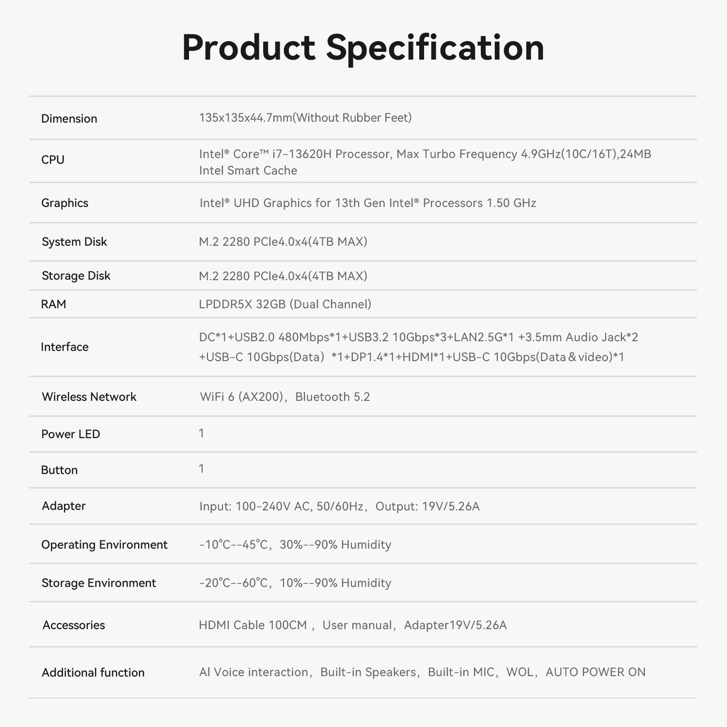 Beelink SEi13 Pro Intel® Core™ i7-13620H