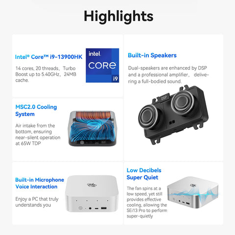 Beelink SEi13 Pro Intel® Core™ i7-13620H