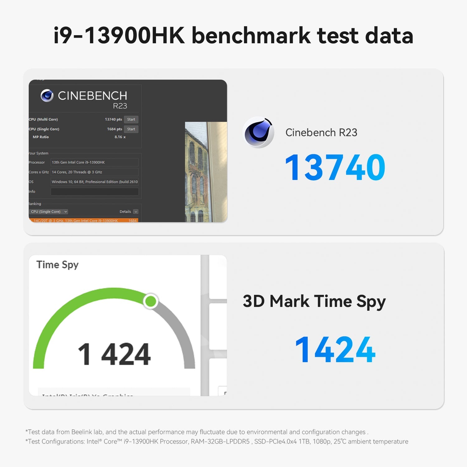 Beelink SEi13 Pro Intel® Core™ i7-13620H