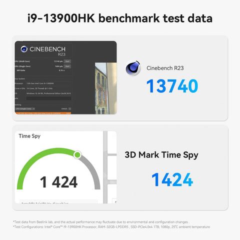 Beelink SEi13 Pro Intel® Core™ i7-13620H