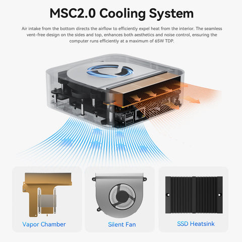 Beelink SEi13 Pro Intel® Core™ i7-13620H