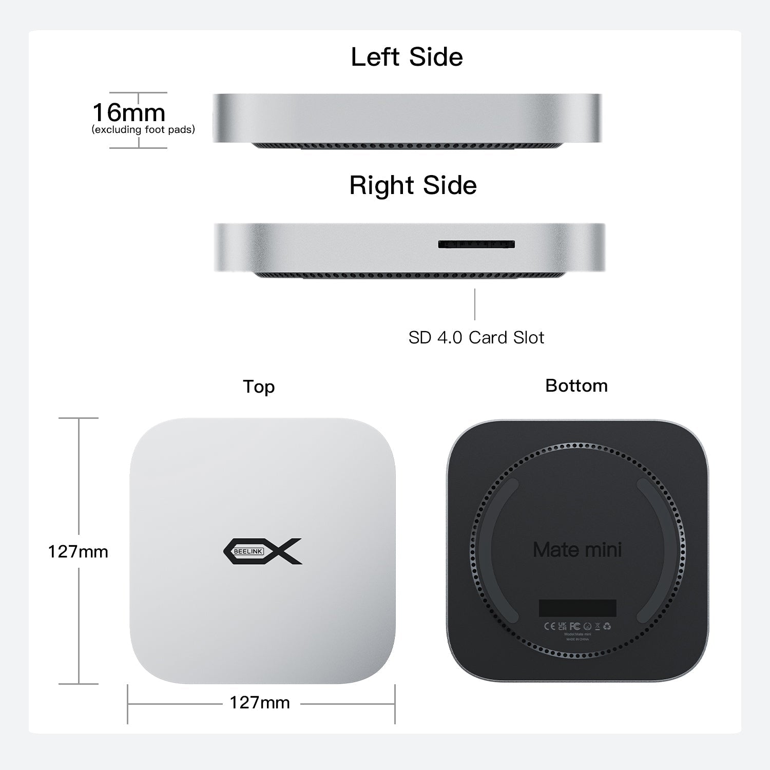 Beelink EX Mate mini 80Gbps Dock for Mac mini M4