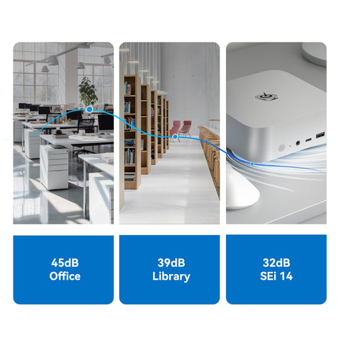 Beelink SEi14 Intel® Core™ UItra 9 185H
